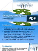 200-Day Simple Moving Average