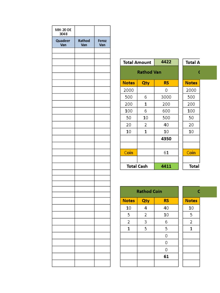 Van Calculations June 2019 | PDF | Cash | Money