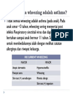 Apakah semua wheezing adalah asthma.pptx