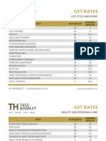 TH GST Rates.pdf