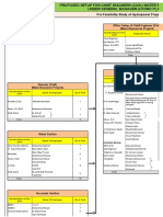 Proposed Setup For Chief Engineer (Civil) Water Resources Projects Under General Manager (Hydro Planning)