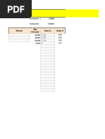 Result Team A Odds A Bet Amount