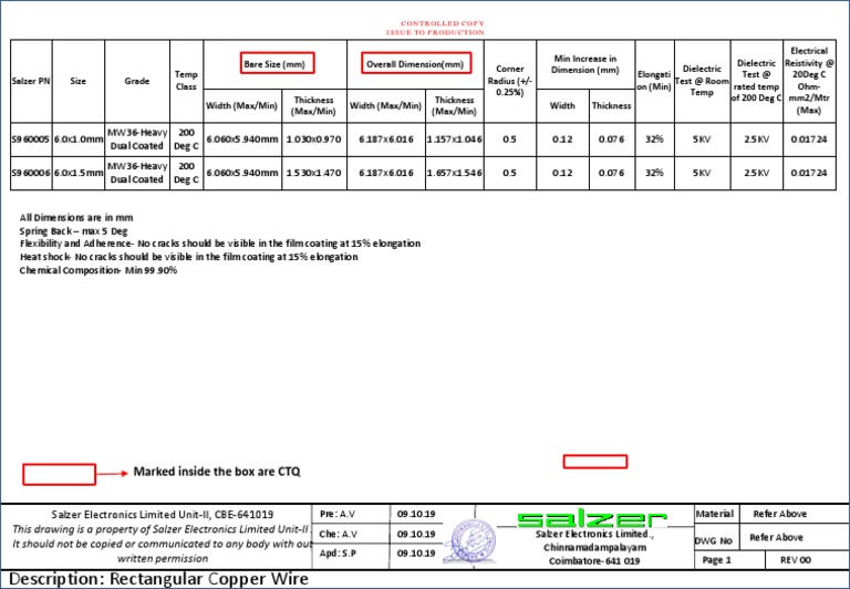 Rectangular Copper Wire Specifications | PDF | Electrical Engineering ...