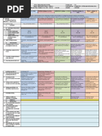 DLL Ict 10 Week October 15-19, 2018