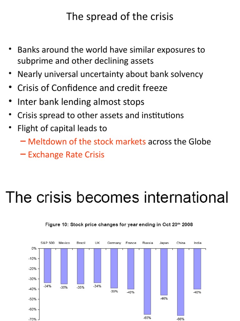 The Spread of The Crisis | PDF | Financial Crisis Of 2007–2008 ...
