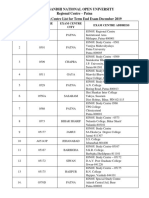 Indira Gandhi National Open University Regional Centre - Patna Tentative Exam Centre List For Term End Exam December 2019