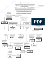 Woc Stroke Non Hemoragic PDF