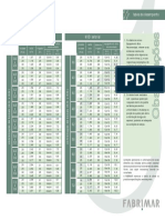 fabrimar(992)_manual_tabela-de-desempenho-midi.pdf