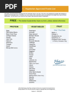 Vegetarian STEP 1 Approved Foods List v4