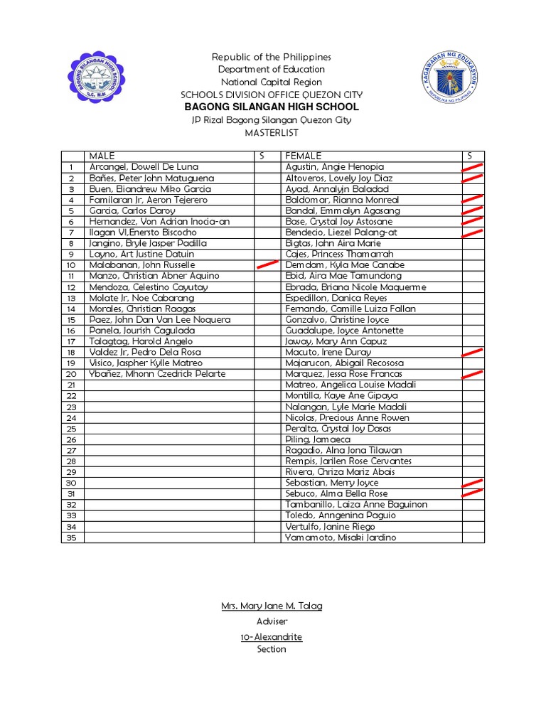 Bagong Silangan HS Student Masterlist | PDF | Metro Manila