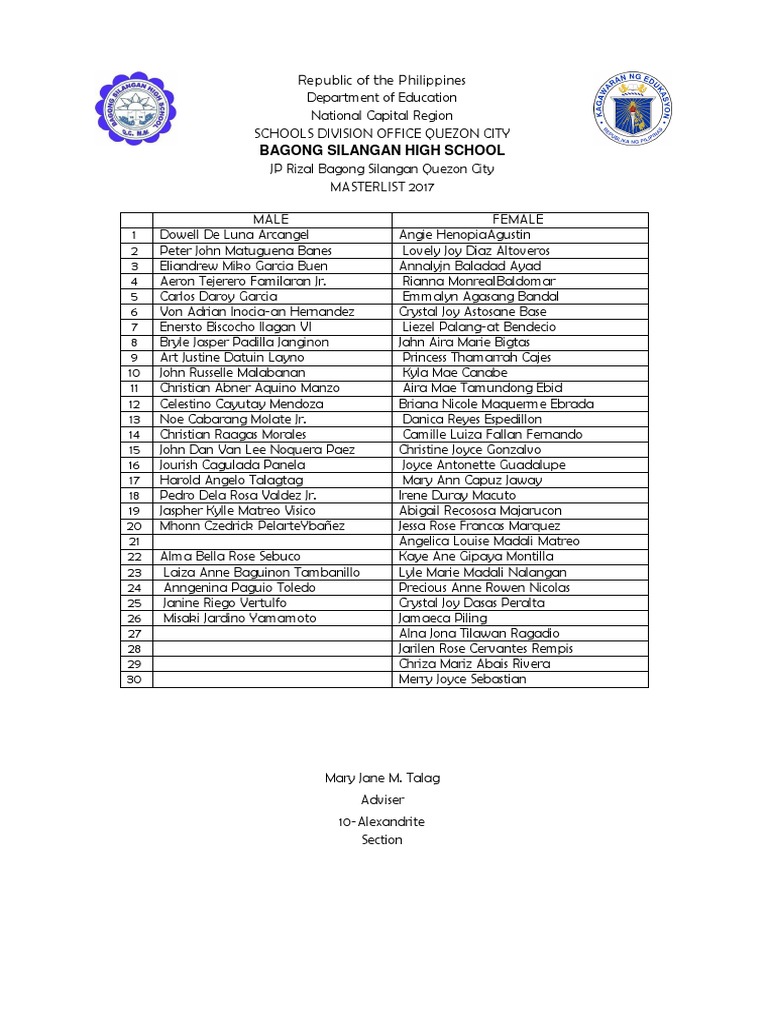 Bagong Silangan High School Masterlist 2017 | PDF | Metro Manila