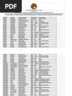 Candidates Mayor 2016