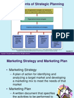 Components of Strategic Planning