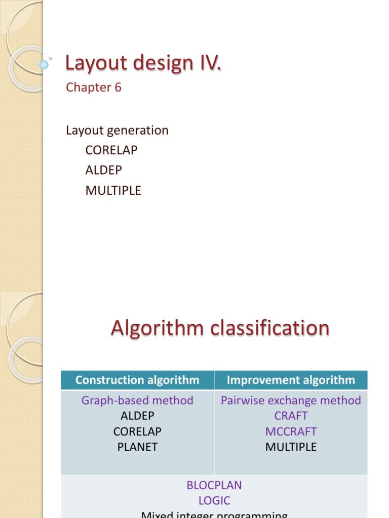 CORELAP Layout Design Method | PDF | Curve | Vector Space
