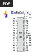 8086 Pin Configuration: MIN Mode Max Mode