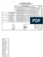 Jadwal Mata Uji Dan Pengawas: Penilaian Tengah Semester (PTS) Ganjil Tp. 2019-2020 SMP Muhammadiyah 3 Bandar Lampung