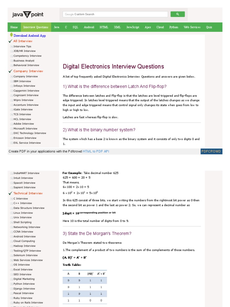 WWW Javatpoint Com Digital Electronics Interview Questions PDF