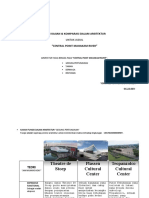 Studi Komparasi Fungsi Dalam Arsitektur Fix