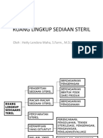 I. Ruang Lingkup Steril