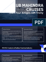 Club Mahindra Cruises: Team Four Amigos-IIM Trichy