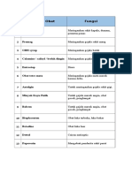 Daftar Obat UKS