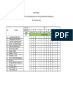 Jadwal PKK 1 (Teratai) Minggu Ke-2 (Kelompok 3)