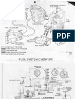 Fuel System Overview Schematic for Pratt & Whitney JTBD Turbofan Engine