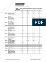 Cambridge Primary 1 Teacher Guide