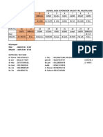 Jadwal Jaga Supervisor On Duty Rs. Mustika Medika Bulan Juni