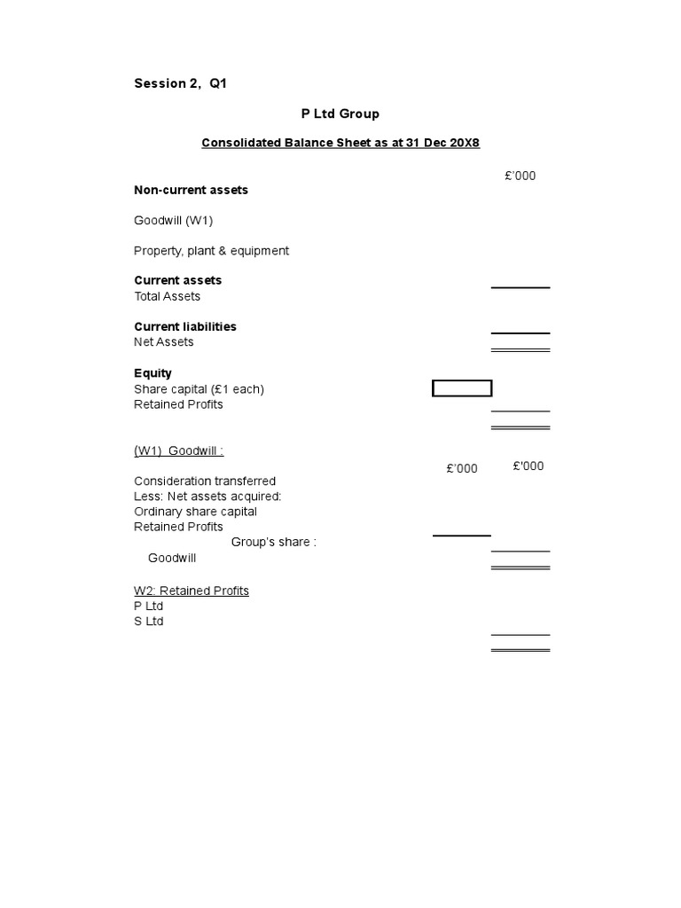 Session 2, Q1 P LTD Group Consolidated Balance Sheet As at 31 Dec 20X8