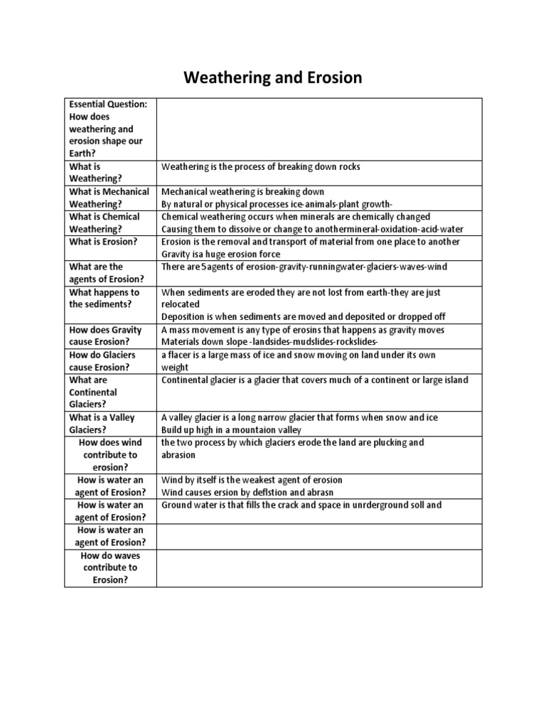 Understanding Weathering and Erosion | PDF