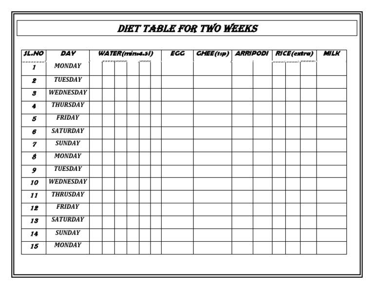 Diet Table For Two Weeks: SL - No DAY WATER (Min:4.5l) EGG Ghee (1Sp ...