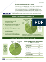 2018 Hospital Stays For Mental Disorders