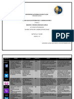 Actividad Integradora Etapa 2 TIC