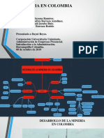 La Mineria en Colombia