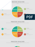 Process Chart