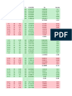 Pipe Network Flow Analysis and Diameter Sizing