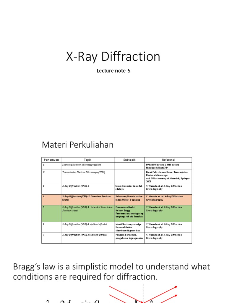 X-Ray Diffraction: Lecture Note-5 | PDF | X Ray Crystallography ...
