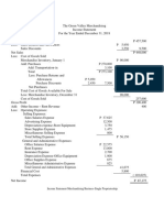 Income Statement Merchandising