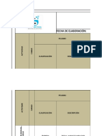 Matriz de Peligros y Riesgos - Etapa de Excavacion 