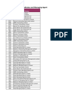 List of Lloyd Syndicates 2018