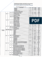 Revisi Jadwal Uts 1920 - Compressed 1