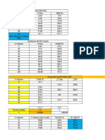 3º Trabajo Refinacion de petroleo y gas natural