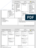 The Business Model Canvas: Key Partners Key Activities Value Proposition Customer Relationships Customer Segments