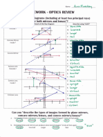 Worksheet OpticsReview 2012 Key