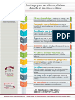 Decálogo Servidores PDF