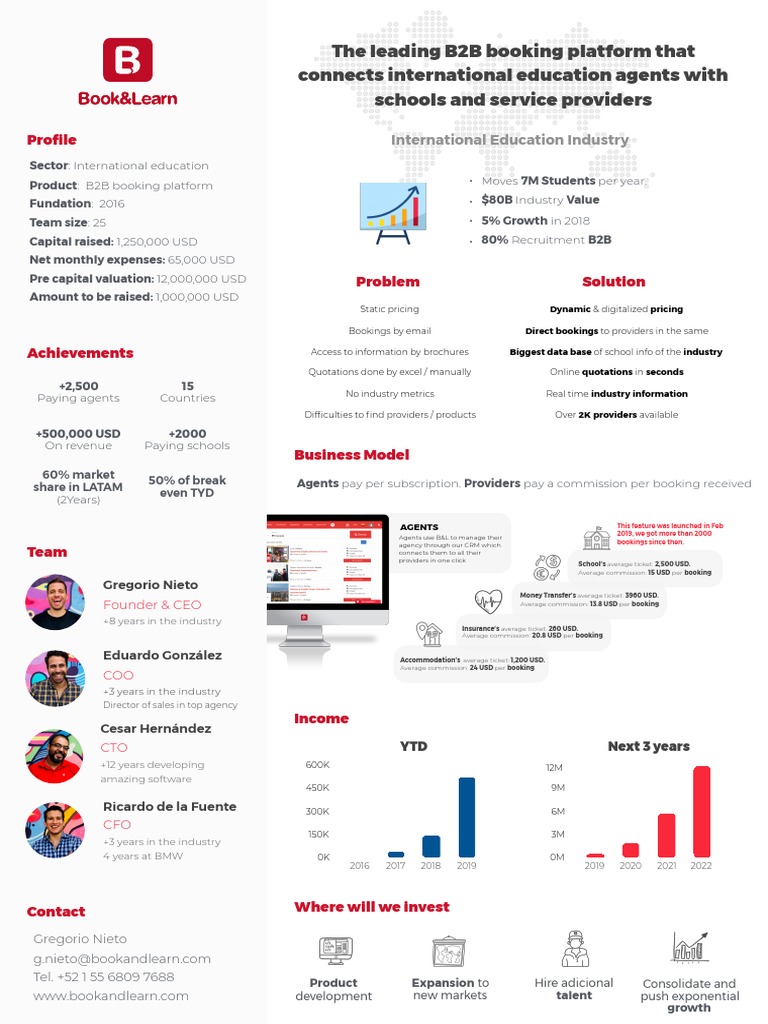 One Pager Example | PDF | Market (Economics) | Economies