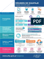 infografiaRegimenEquipaje PDF