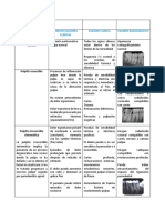 Diagnosticos Endodonticos