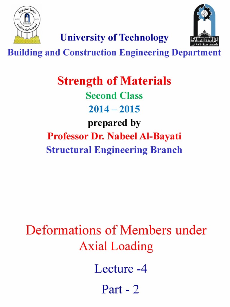Strength of Materials PDF